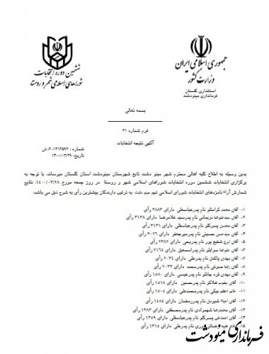 اعضای منتخب مردم در شورای اسلامی شهرهای مینودشت و دوزین مشخص شد